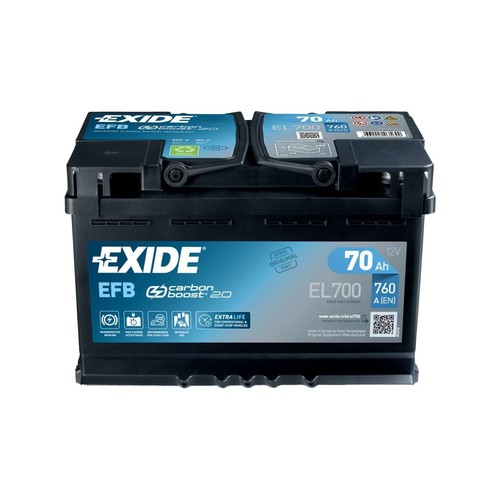 Battery for peugeot 2008 mk2 - battery,